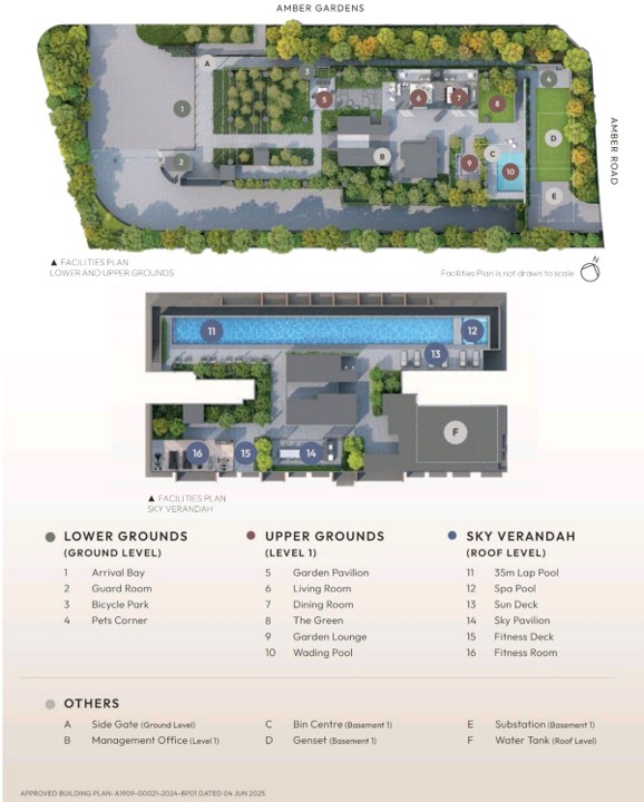 Amber House facilities plan