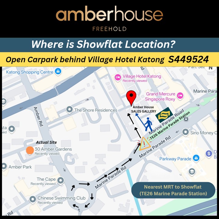 showflat-location